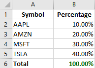 Example of an allocated excel file