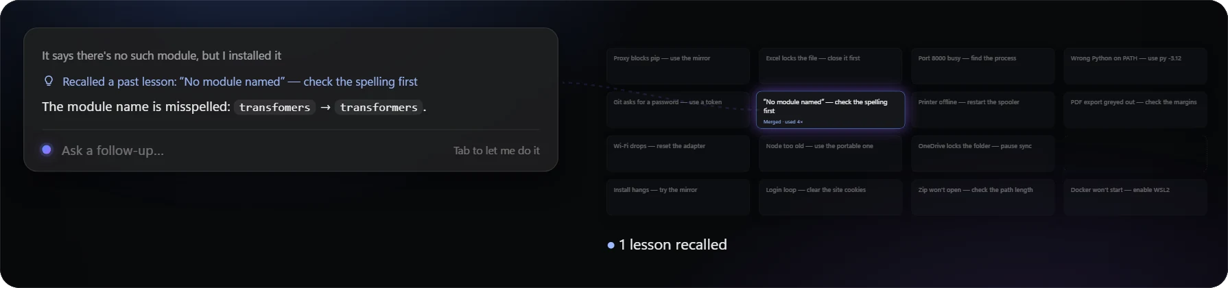 Days later, a question in other words recalls exactly one lesson