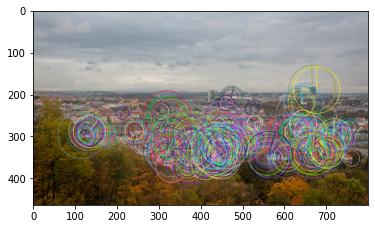 Keypoints converted back to OpenCV