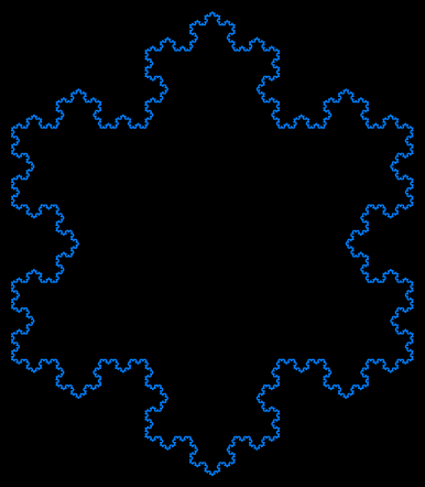 Koch snowflake example