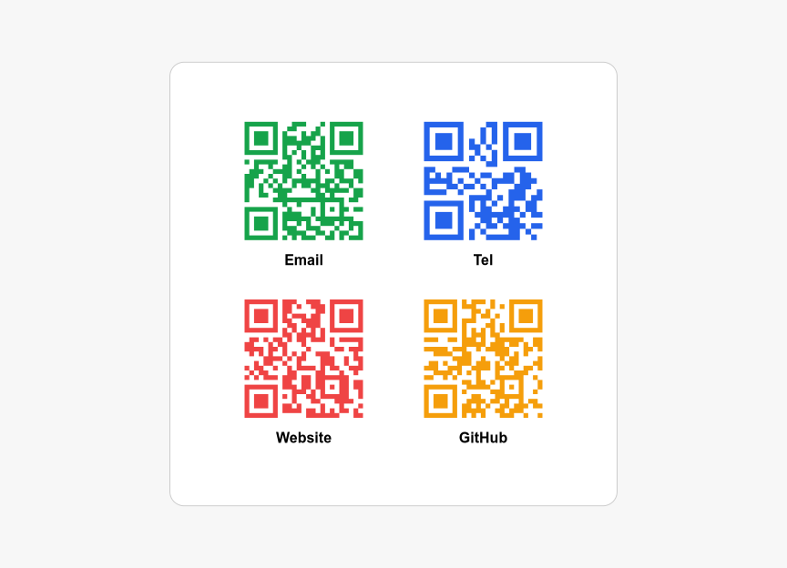 QR card