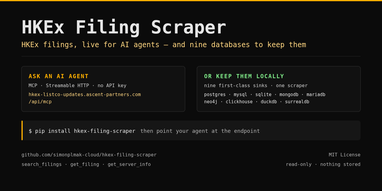 HKEx Filing Scraper — one scraper, many databases