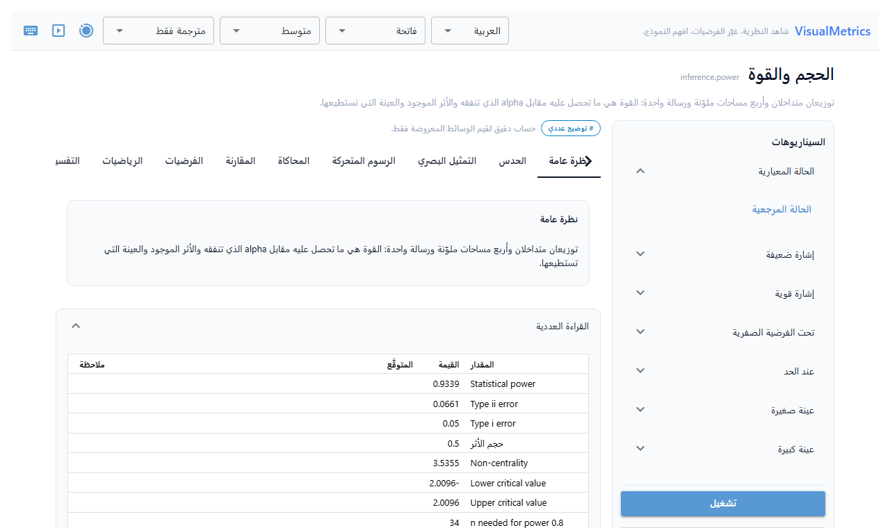 The same lab in Arabic