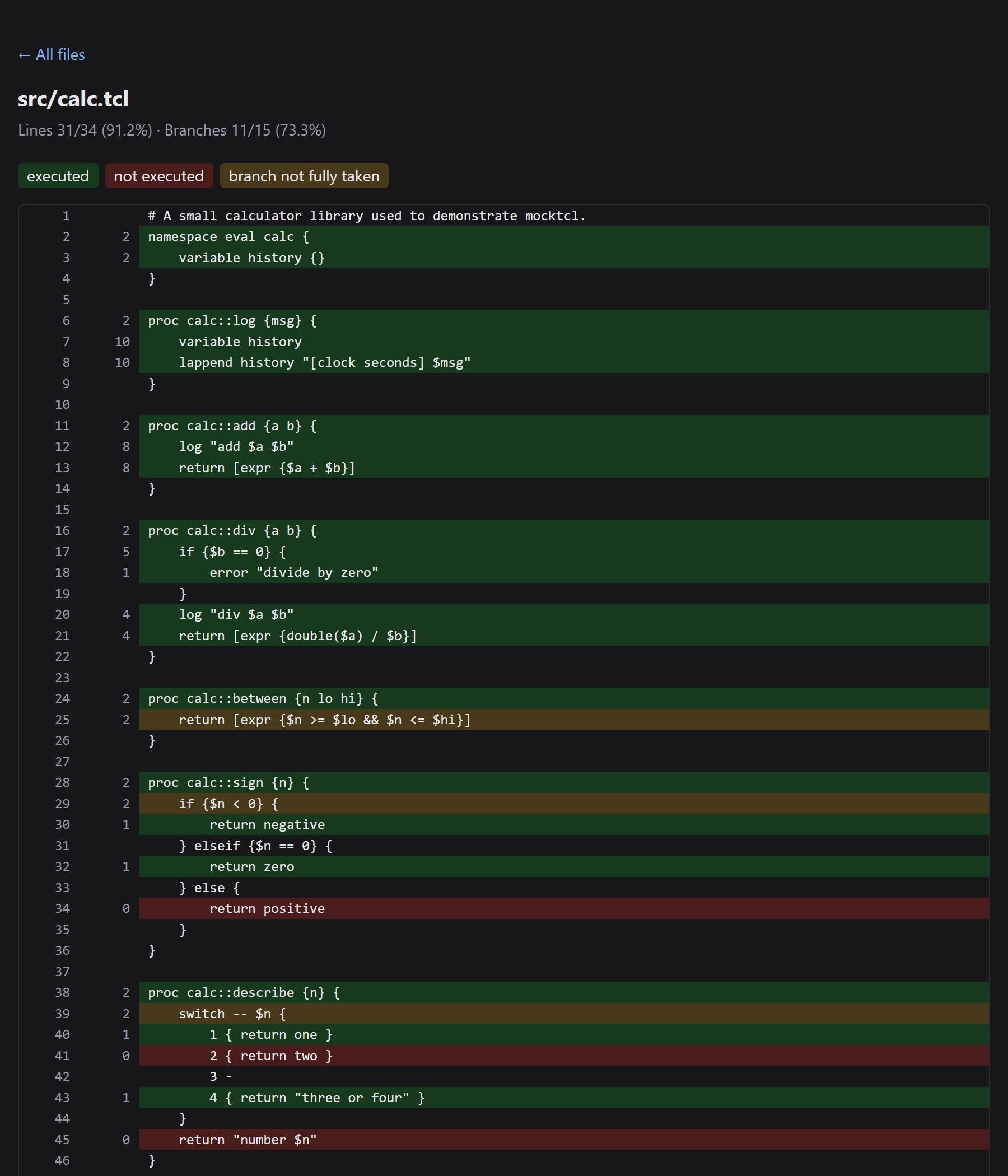 Coverage report for src/calc.tcl, with green, red and yellow lines