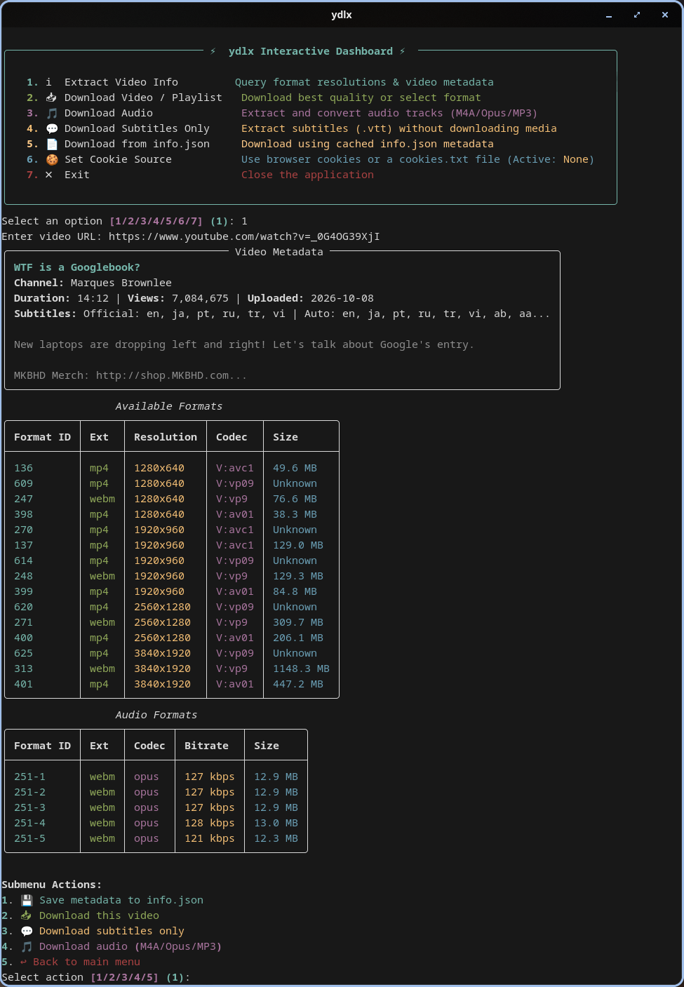 ydlx Interactive Dashboard