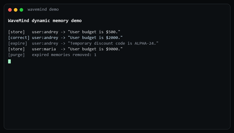 WaveMind dynamic memory terminal demo
