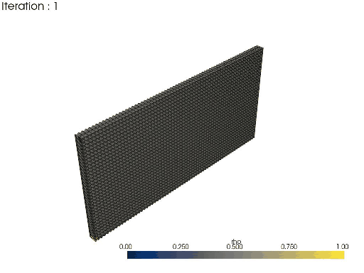 Optimization Process Pull-Down-0