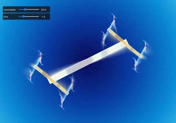 Spinning bars