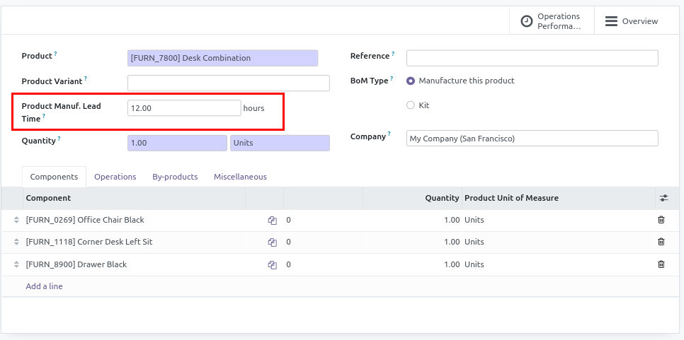 https://raw.githubusercontent.com/OCA/manufacture/16.0/mrp_bom_produce_delay_in_hour/static/description/mrp_bom_produce_delay_in_hour.png