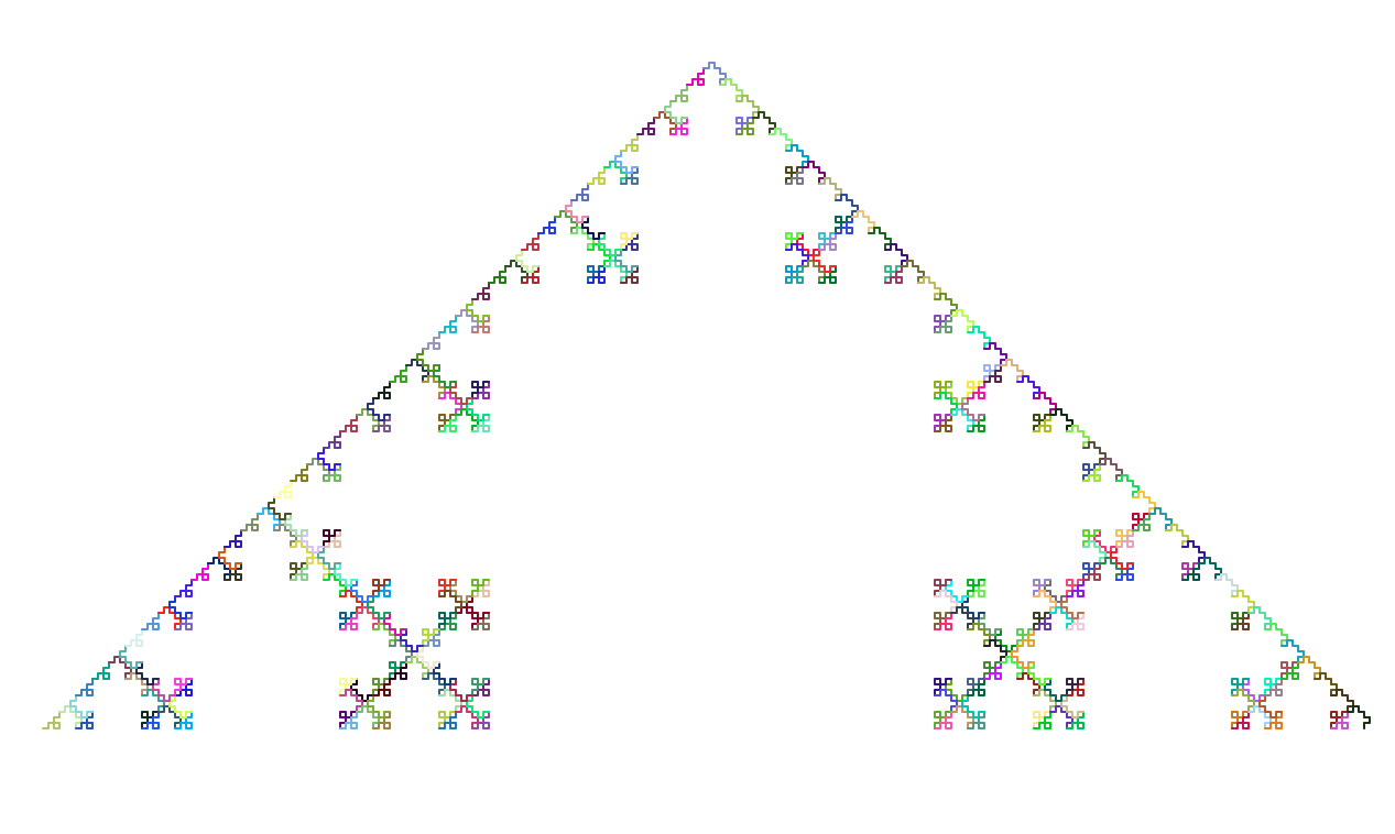 Sample Colorful Koch Curve