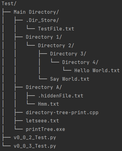 SampleDirectoryTree.png