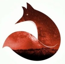 Avatar for CharAct3 from gravatar.com