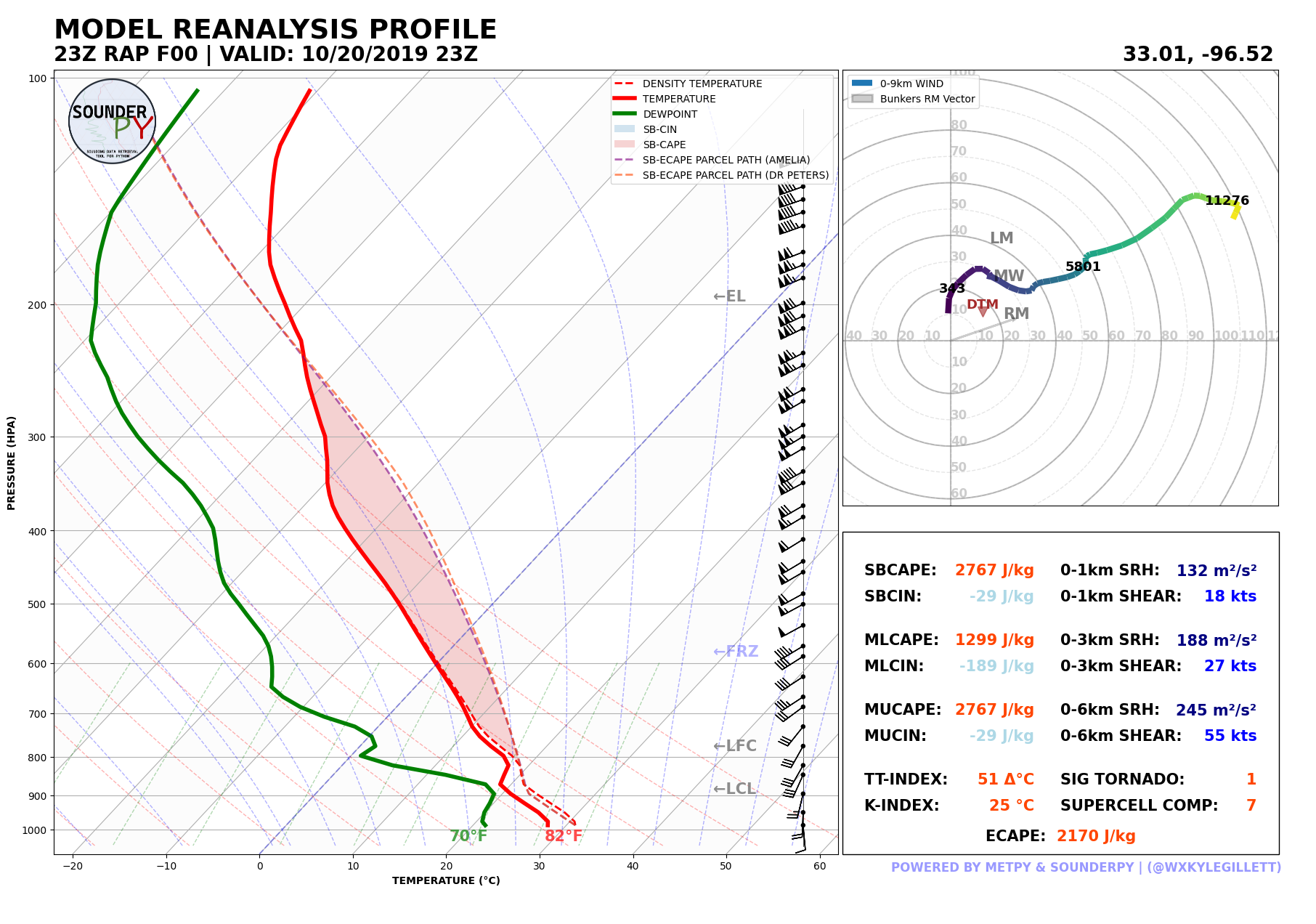 RAP_Wylie-TX_20191021-03_entr-on_pseudo-on