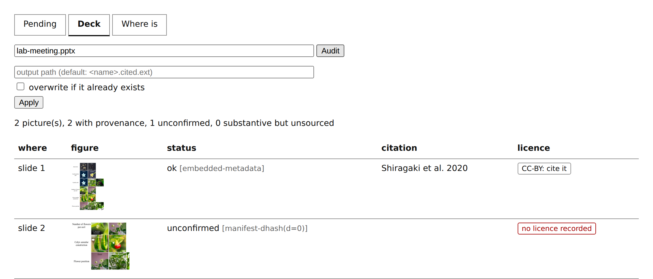 The Deck tab: an audit table with a thumbnail per picture, its status and how it was matched (embedded-metadata, manifest-dhash), the citation, and a licence badge