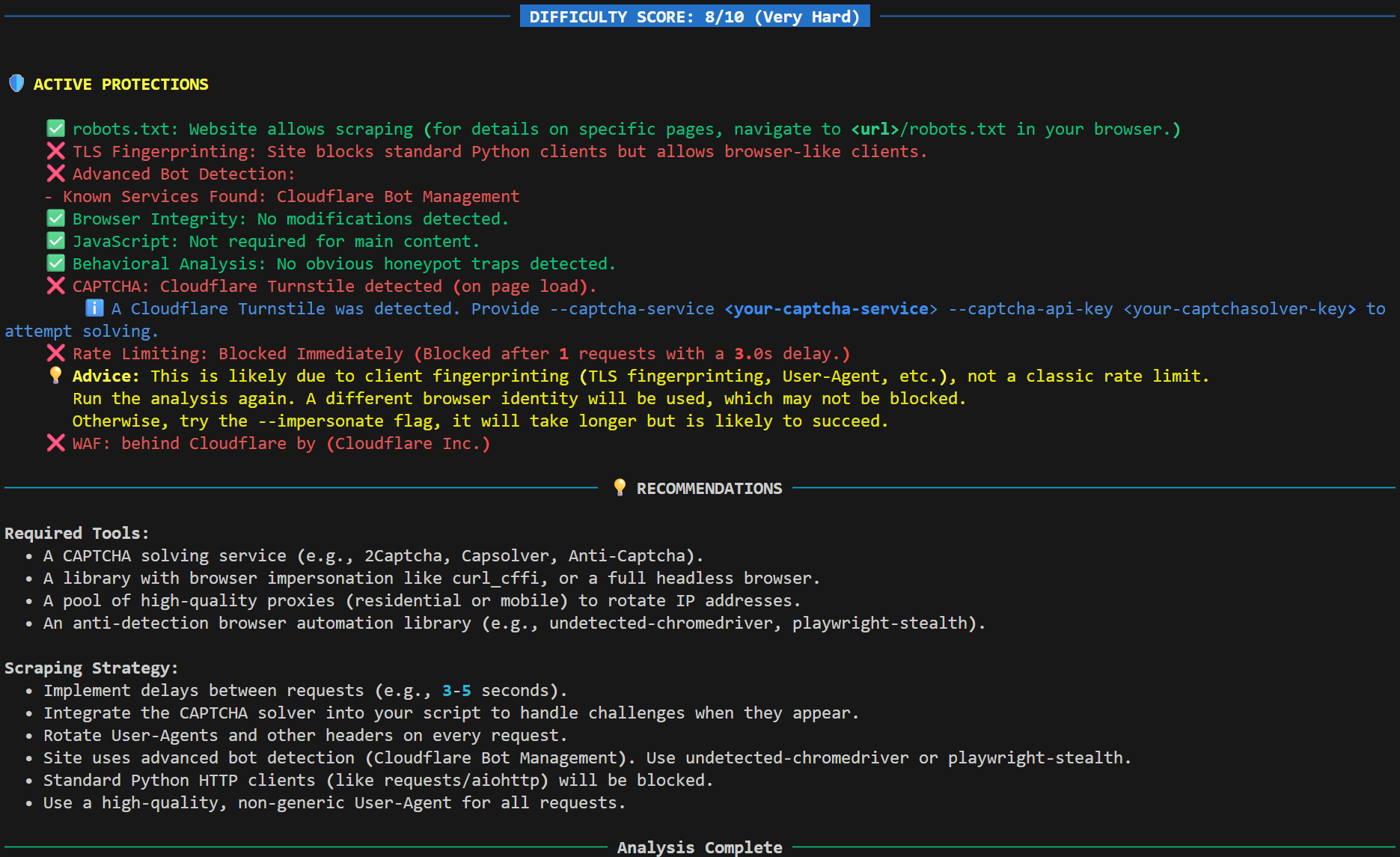 caniscrape output