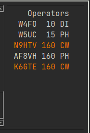 Picture showing band and mode conflict