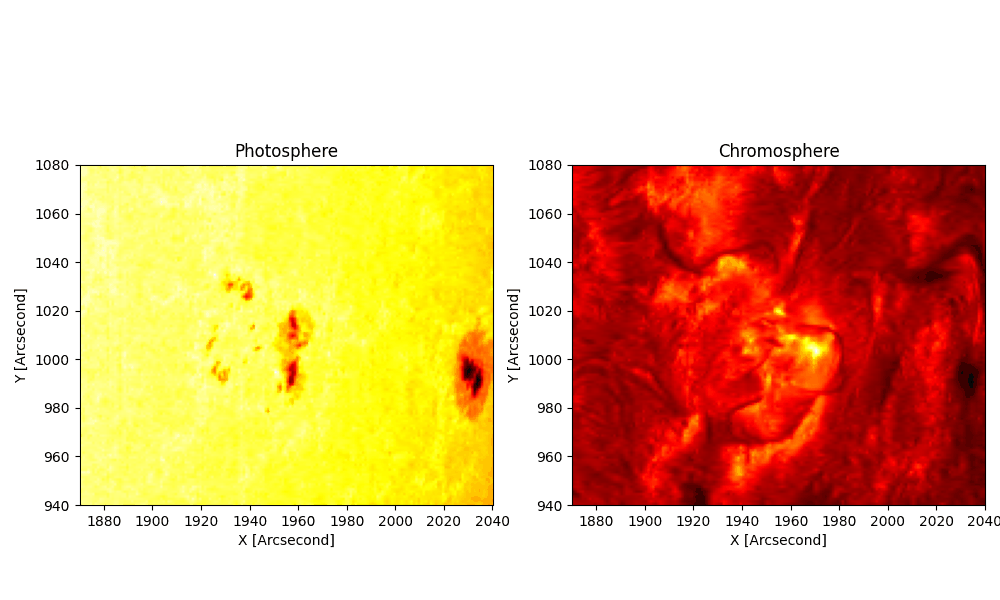 Stabilised 2-panel animation of the 2023-03-29 X2.1 flare