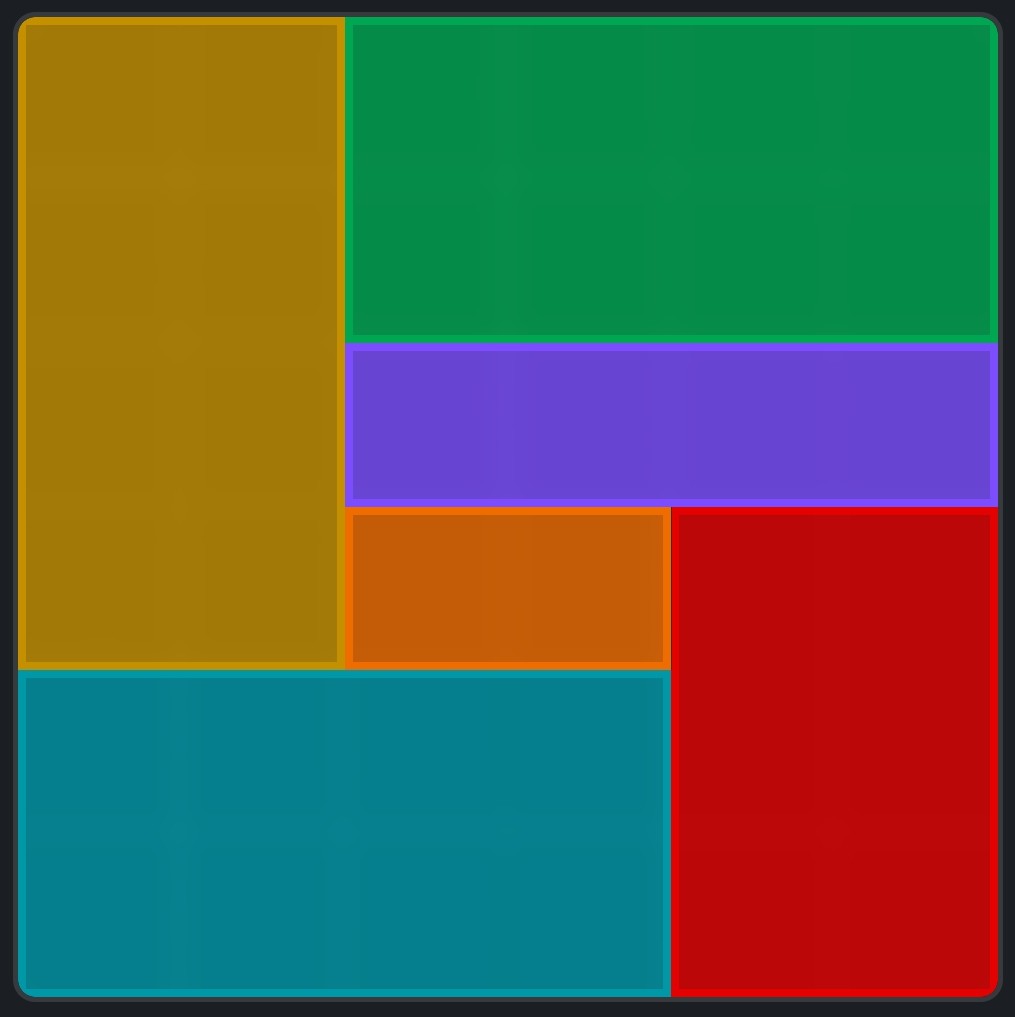 Solution of Patches No. 121