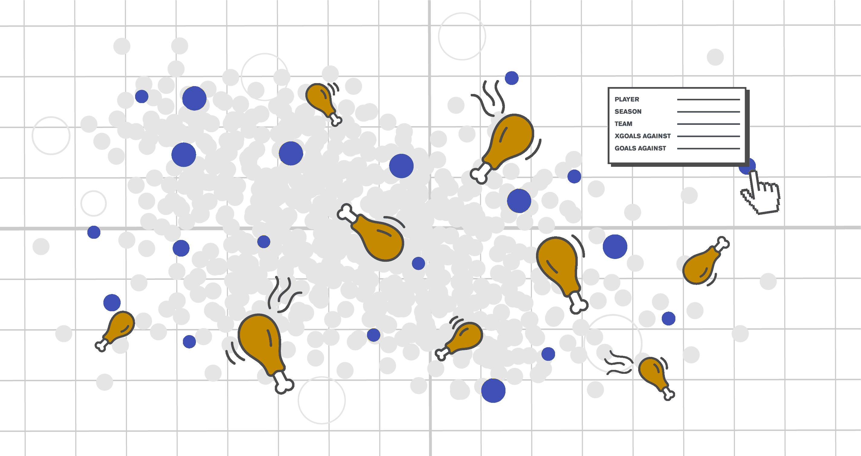 Hero image - scatter plot with drumsticks and tooltips