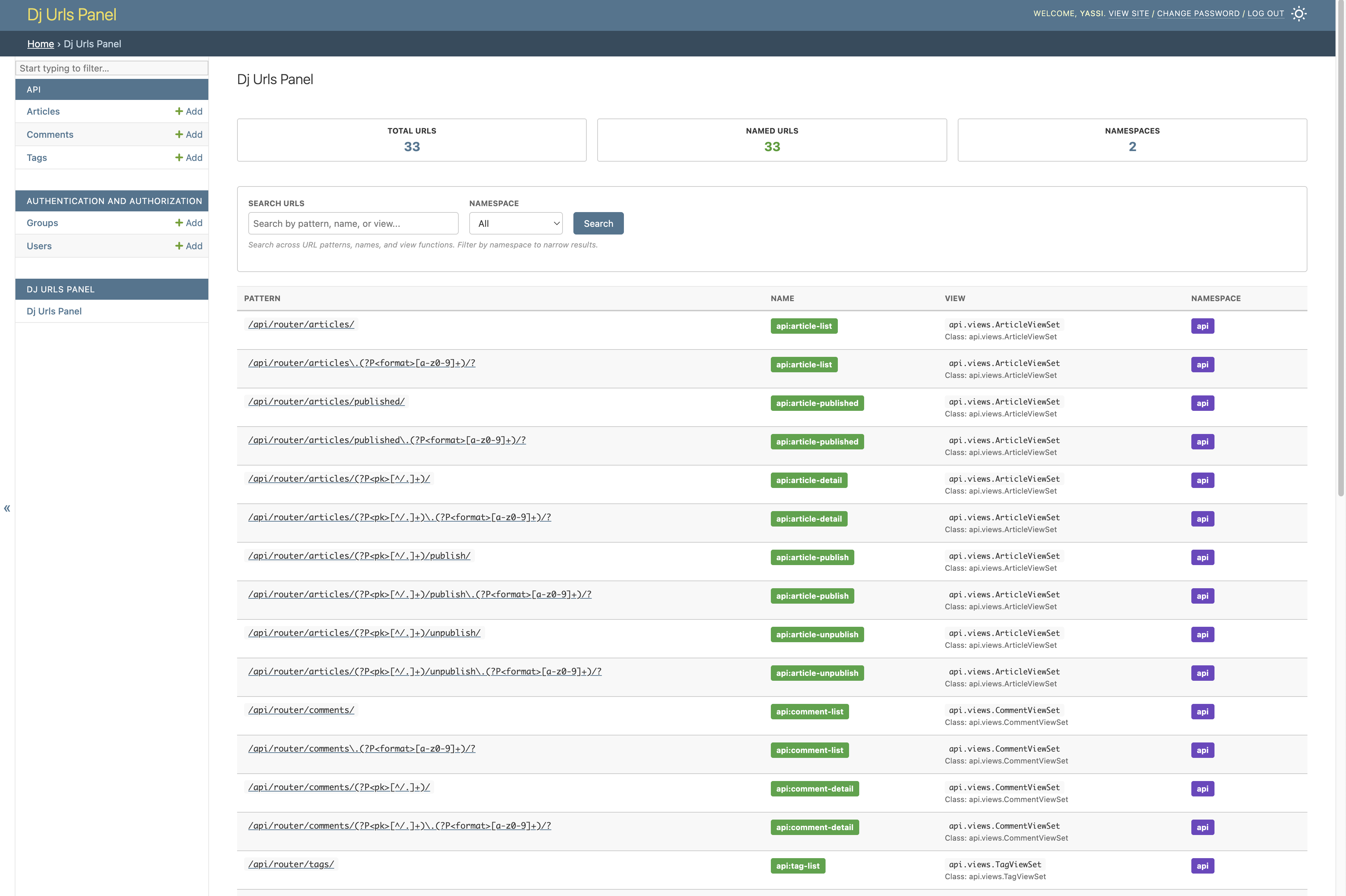 URL List