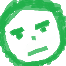 Avatar for George Fu from gravatar.com