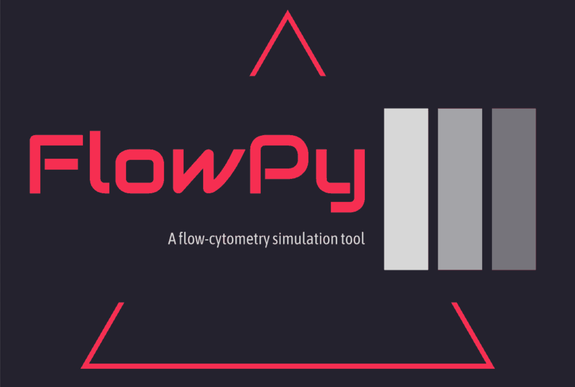 FlowCyPy Logo