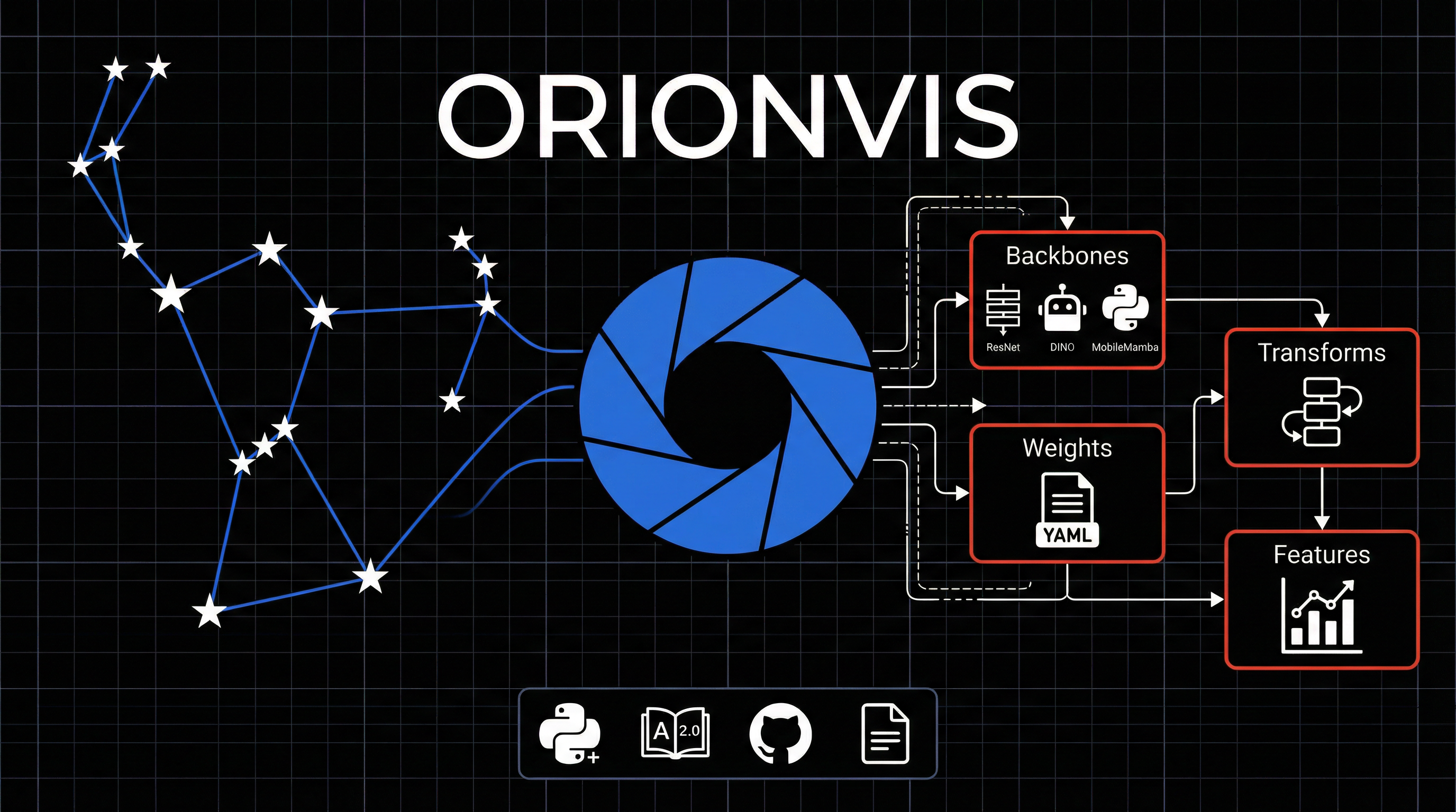 OrionVis_Banner