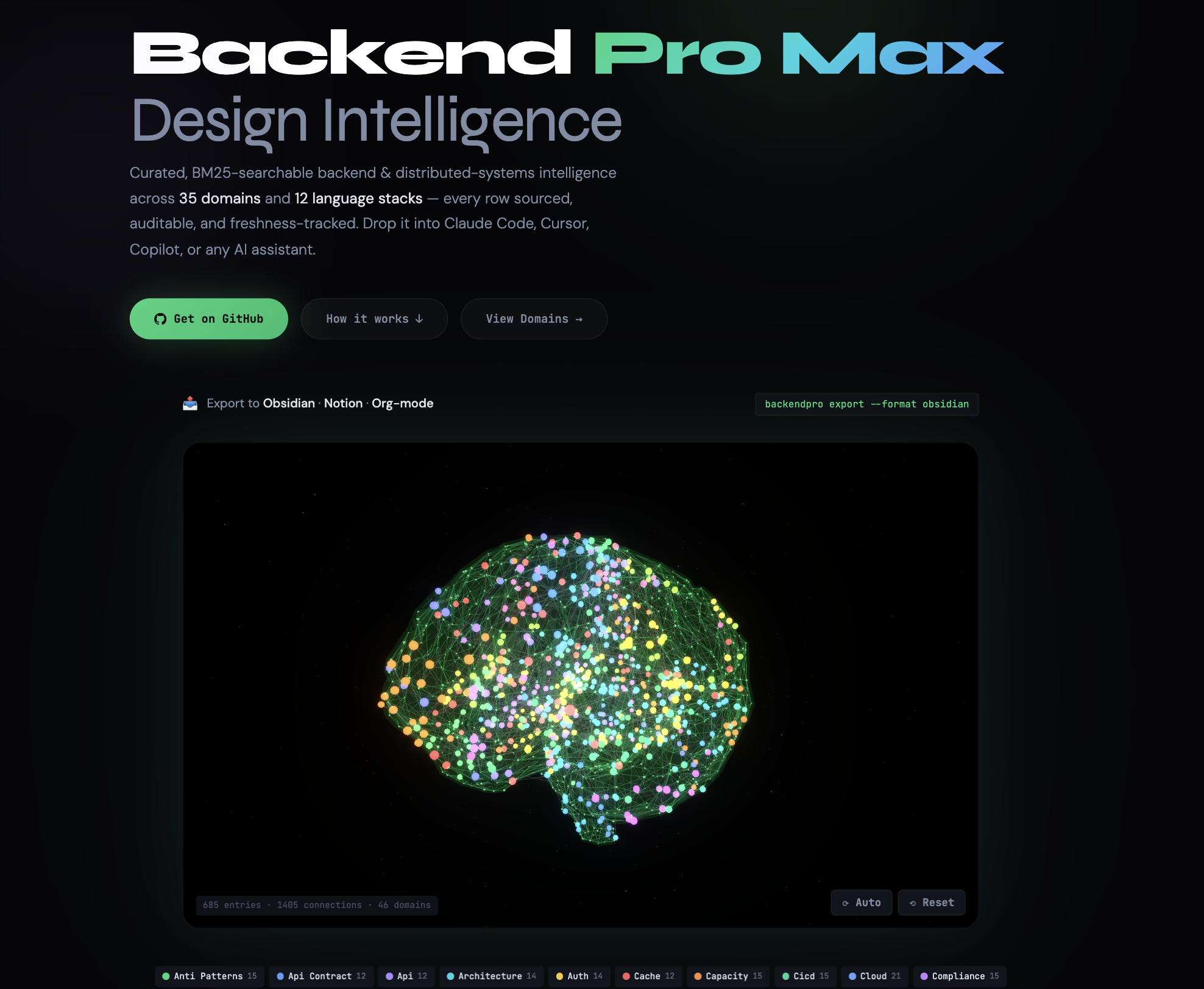 Backend Pro Max — Design Intelligence