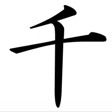 Avatar for Goong Won,Chun from gravatar.com