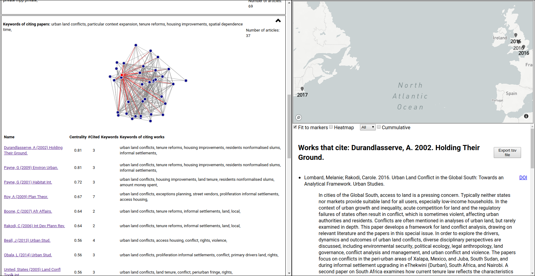 one cluster on the left side is expanded, showing a node-link plot