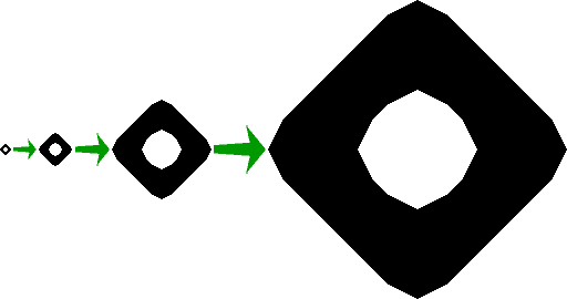 Consecutive upscaling with Scale3xSFX