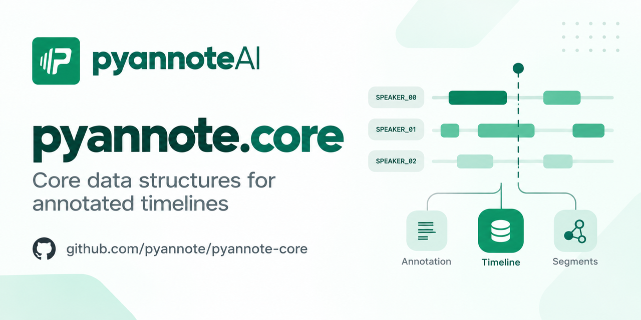pyannote.core