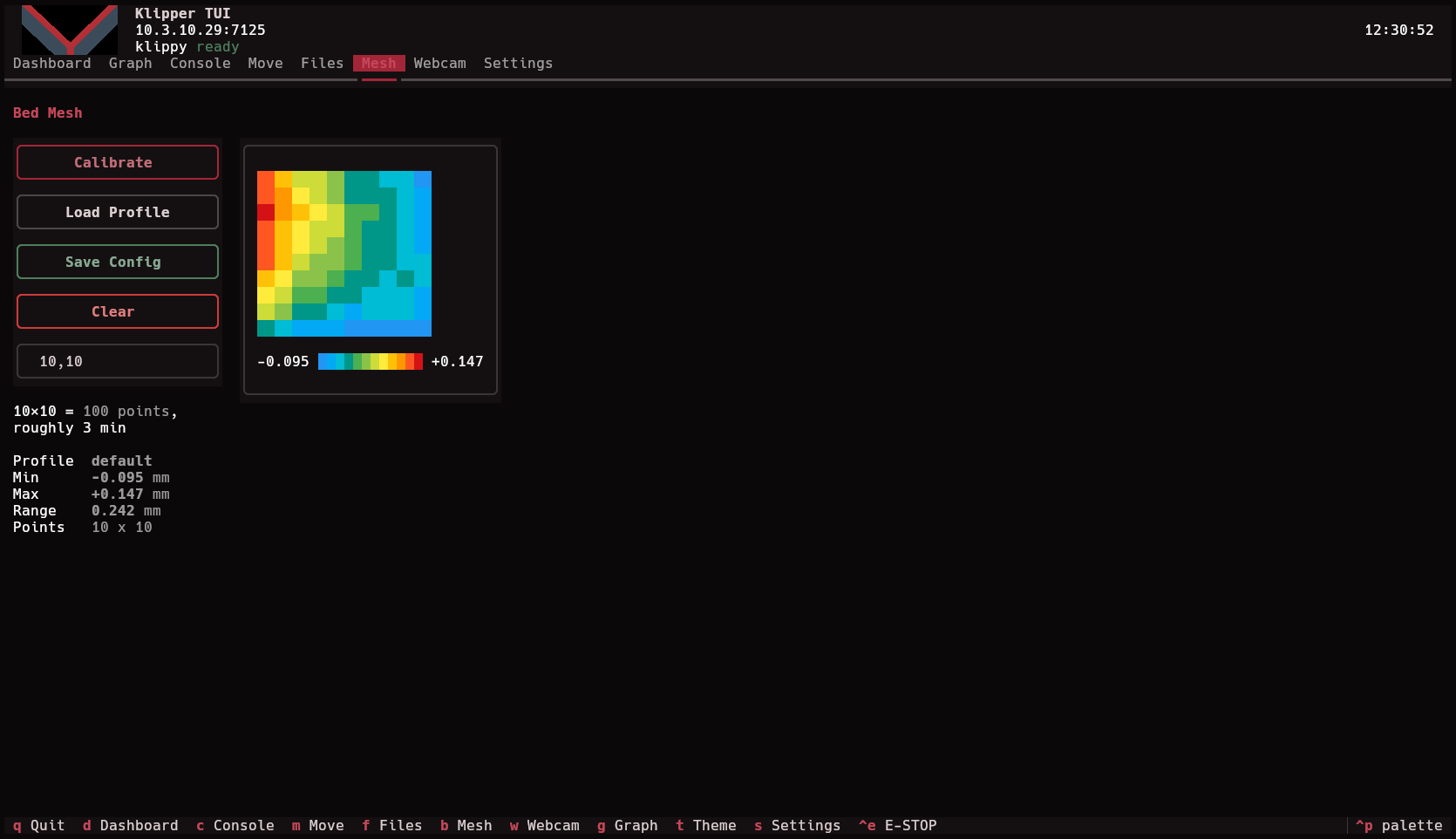 Bed mesh heightmap