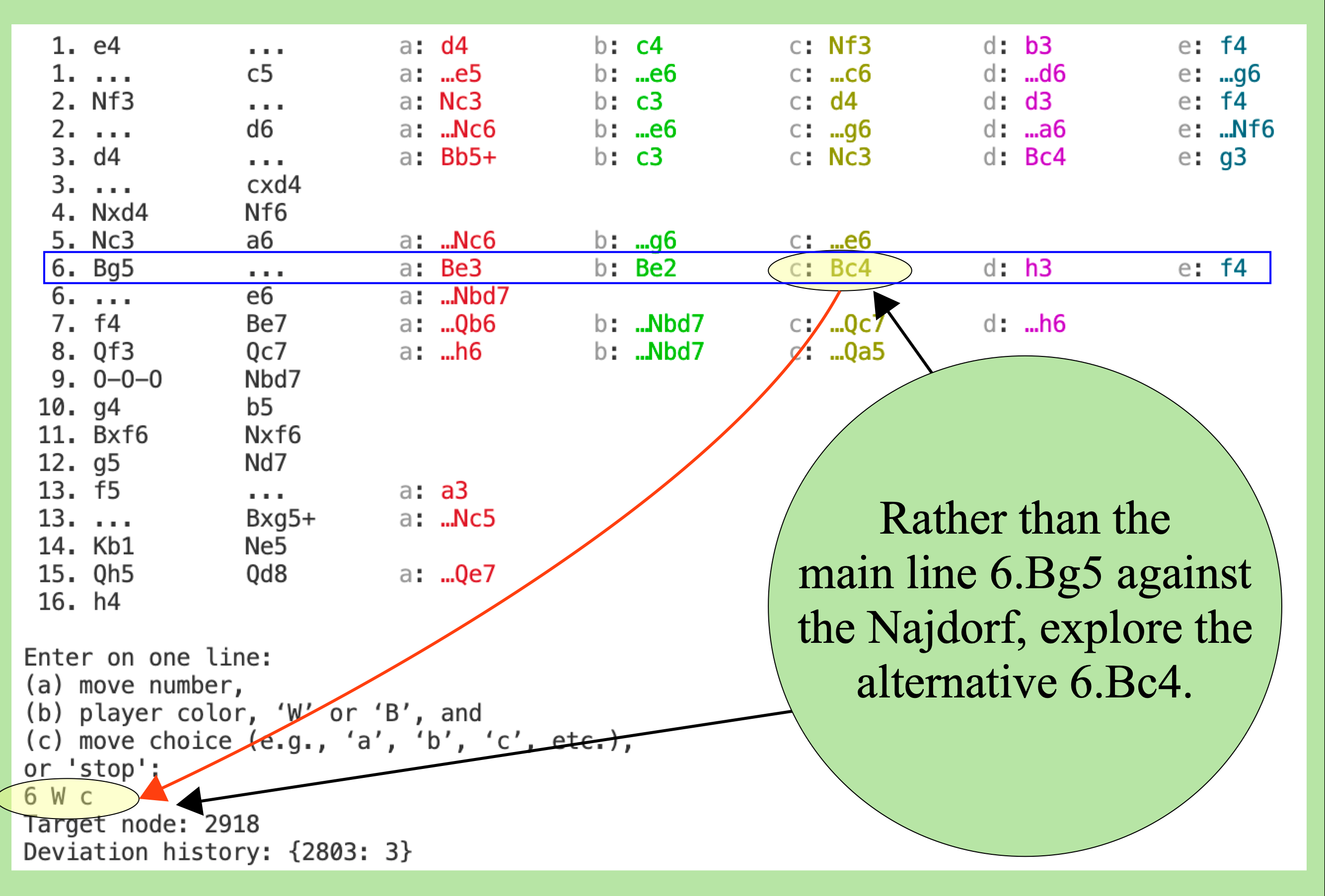 pgn4people_after_click_1