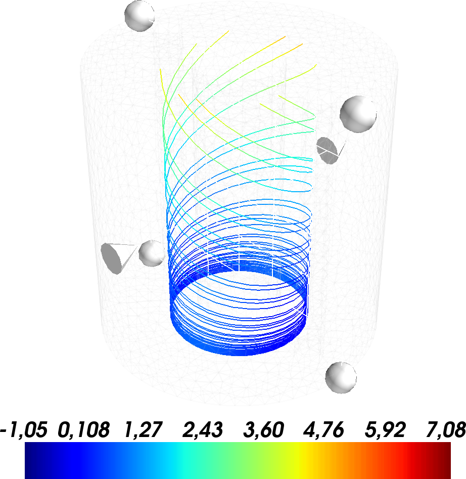 streamline_fig4