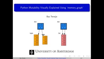 Mutability