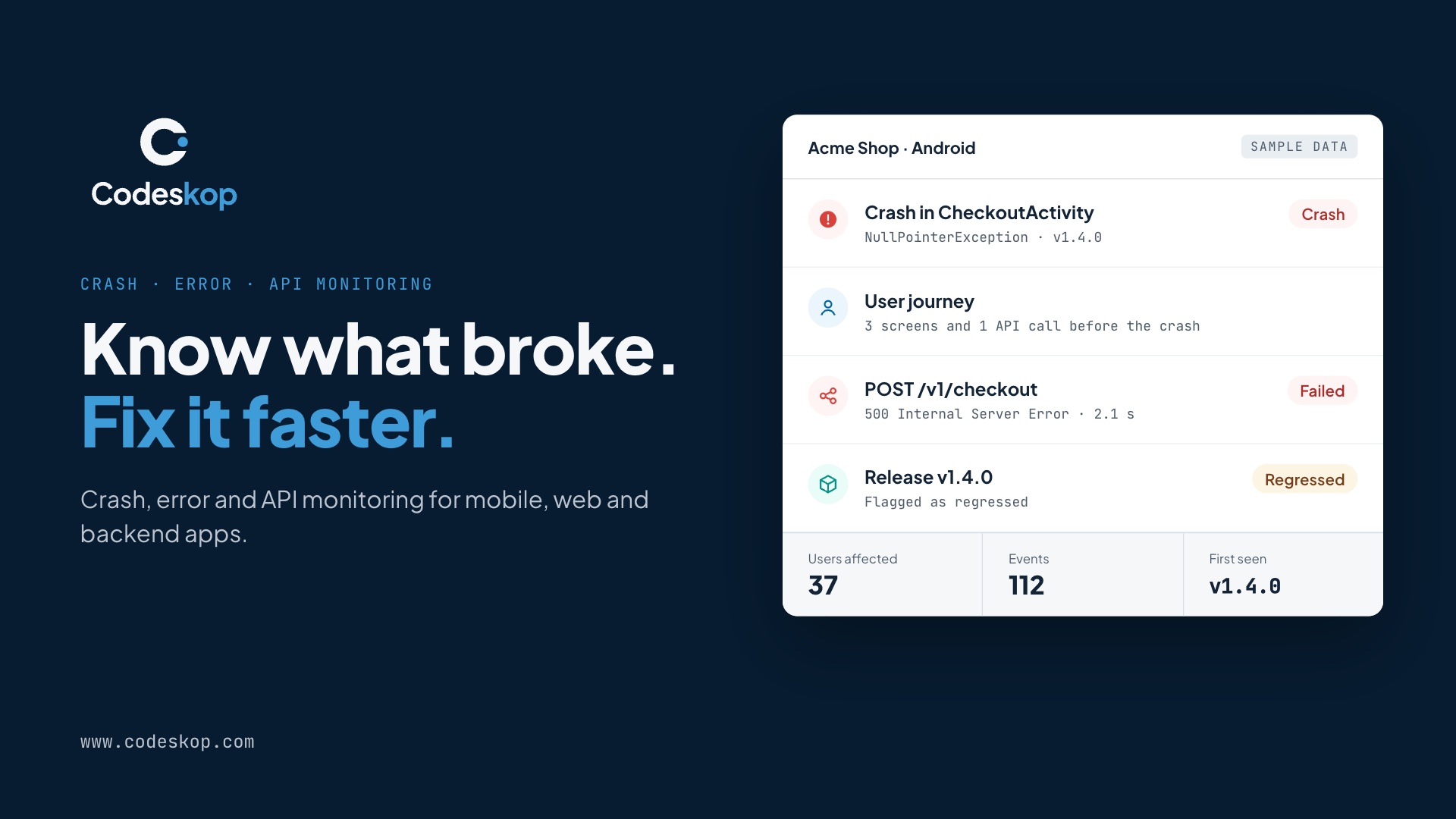 Codeskop dashboard: crash-free users, active users, open issues and API latency