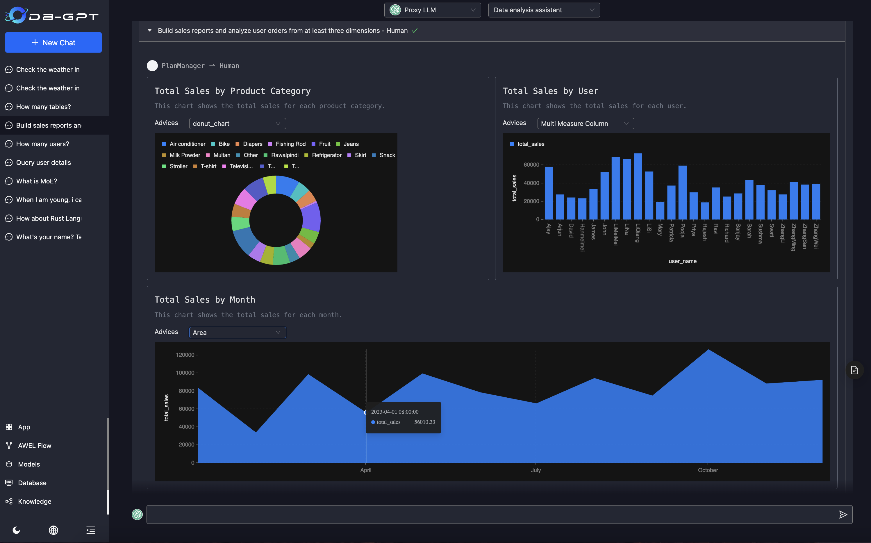 dashboard-images