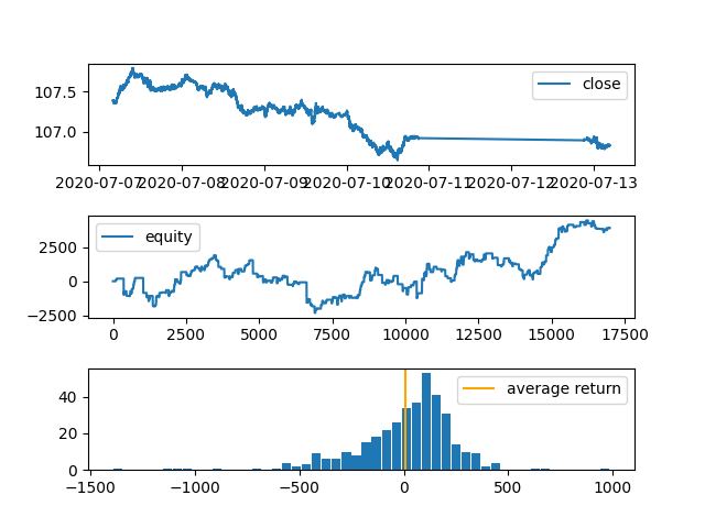 backtest.png