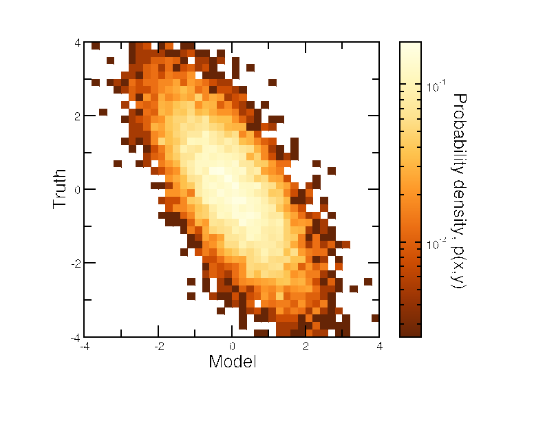 05_colorplot