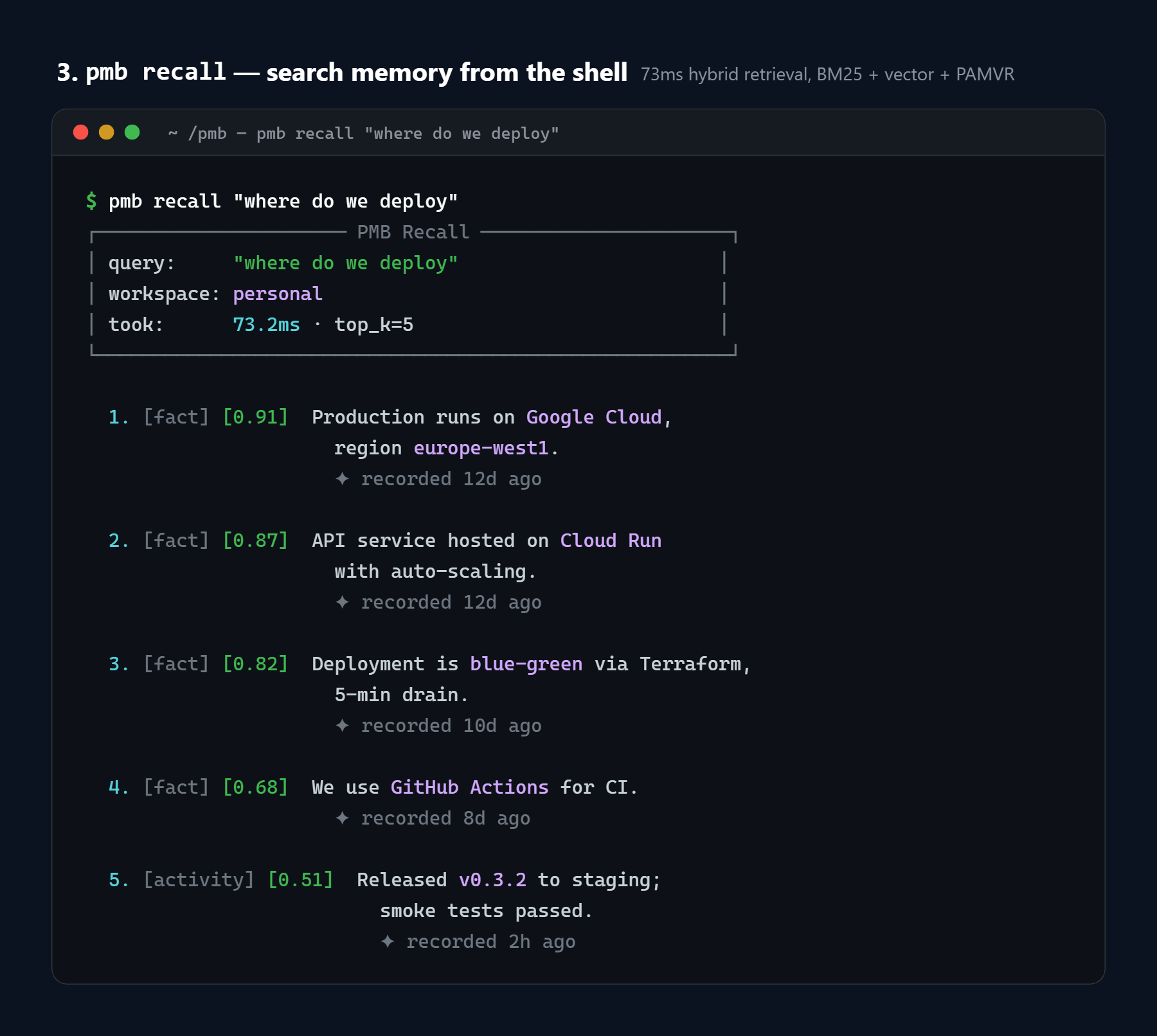 pmb recall - hybrid search from the shell