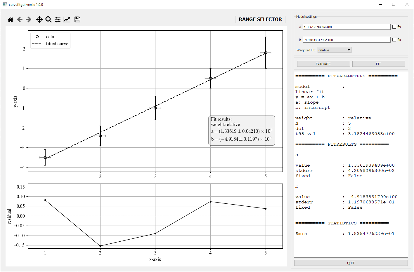 The GUI interface