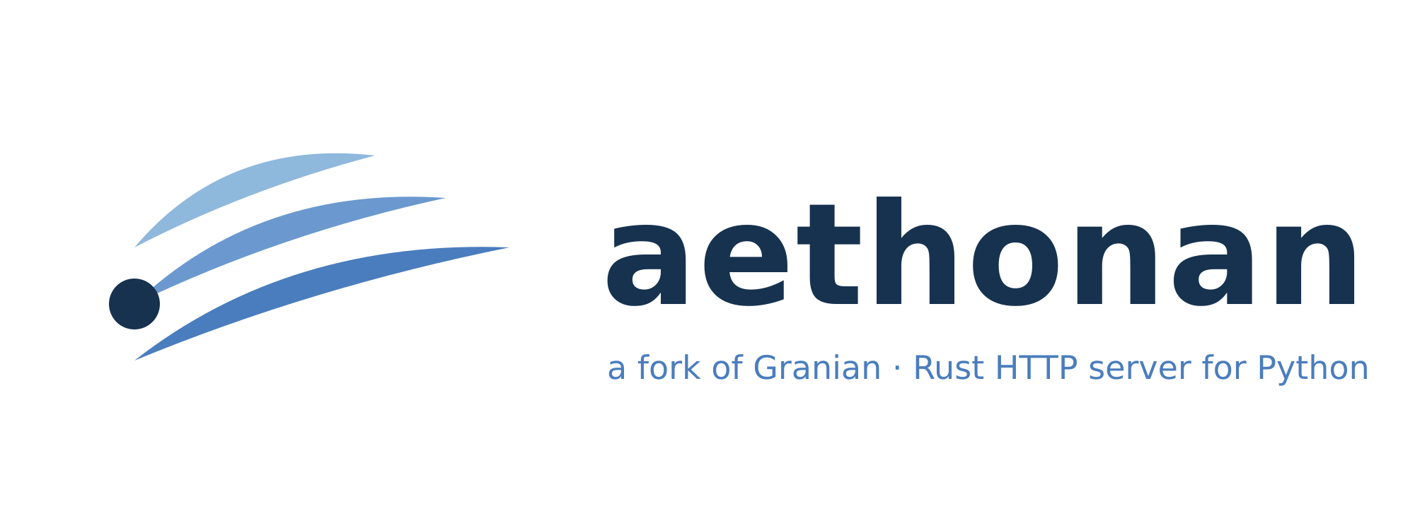 aethonan