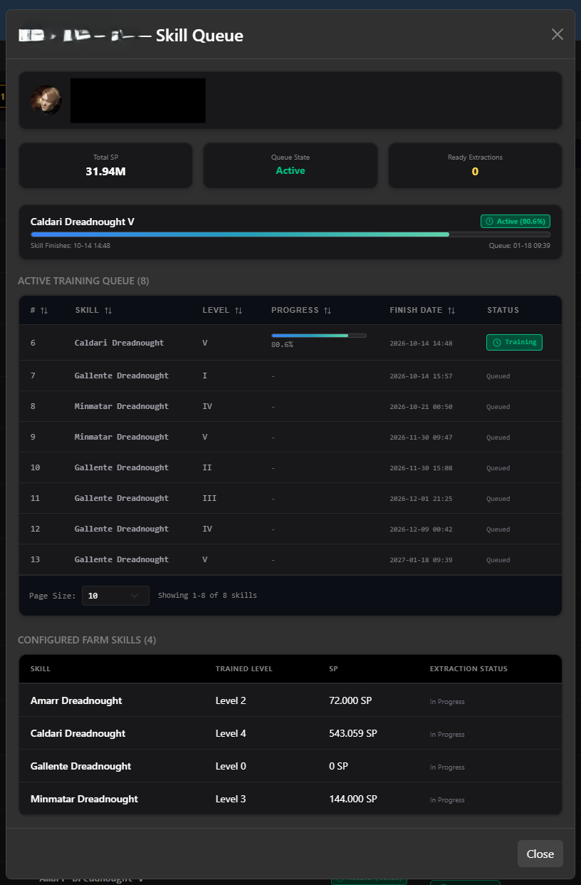 Image: skillqueue