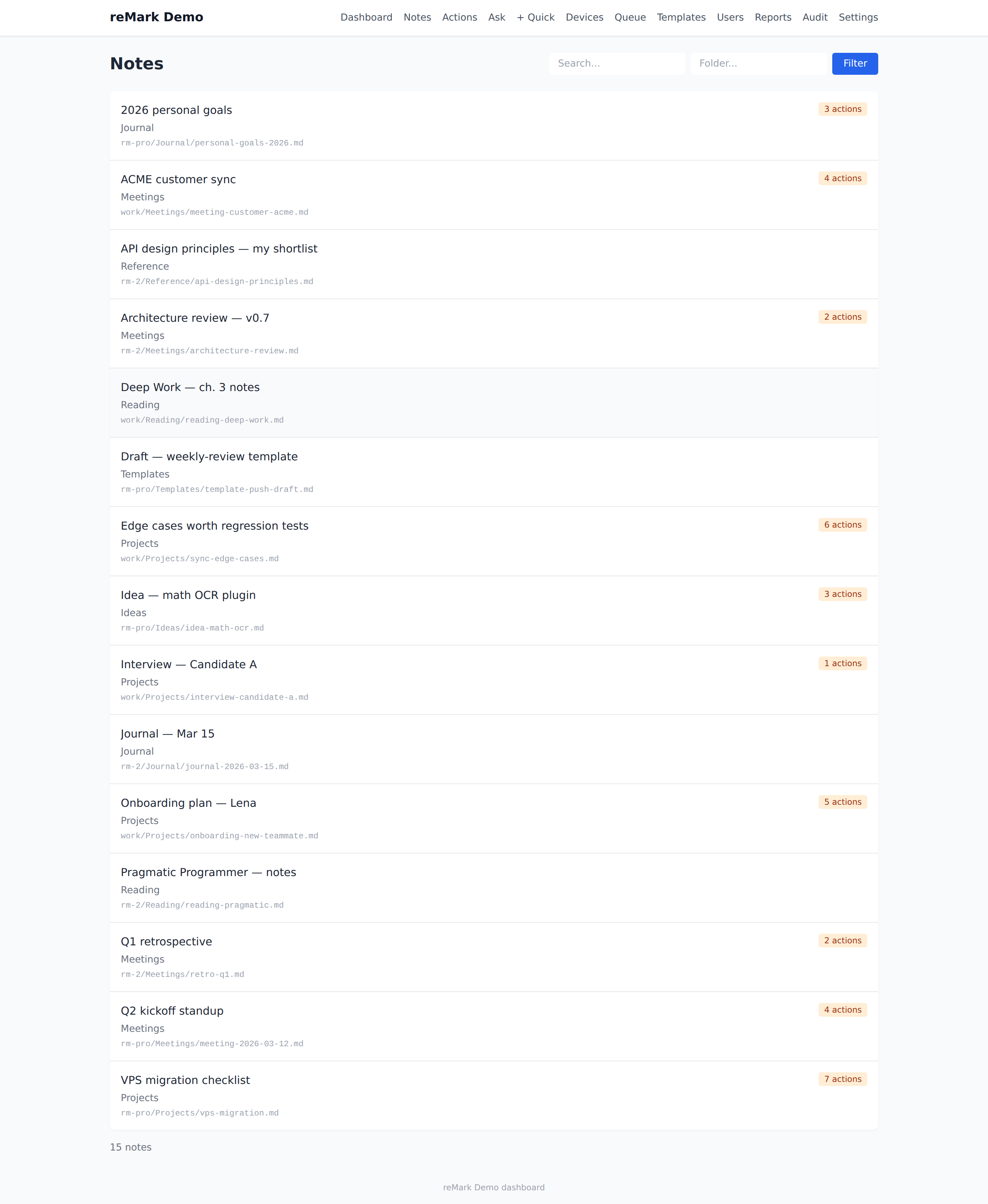 Notes list