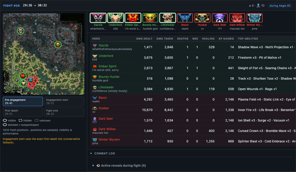 Gem fight breakdown with positions, combat statistics and an Aegis badge