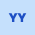 Avatar for yunusyildiz from gravatar.com