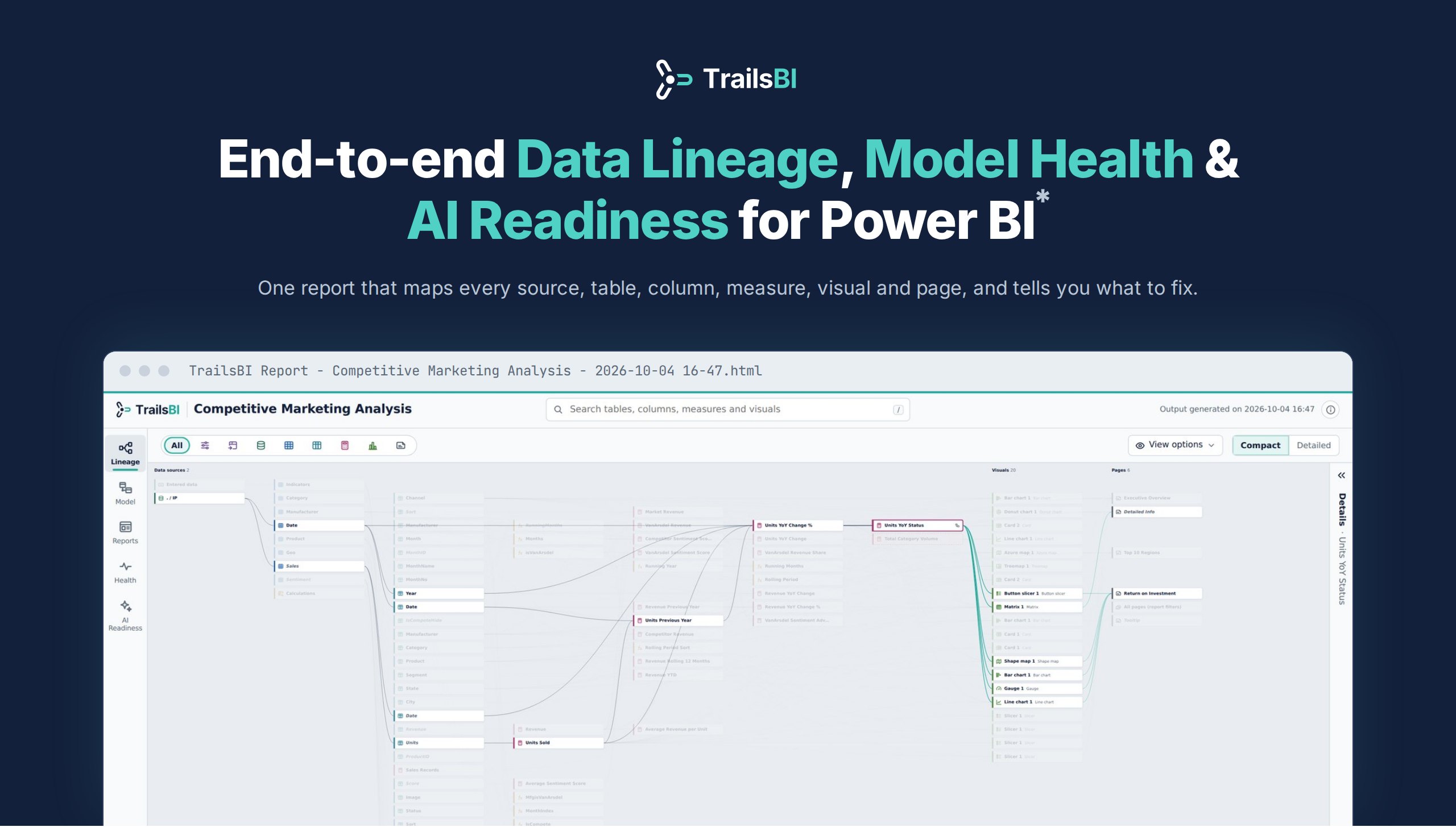 TrailsBI: End-to-end Data Lineage, Model Health and AI Readiness for Power BI. One report that maps every source, table, column, measure, visual and page, and tells you what to fix.