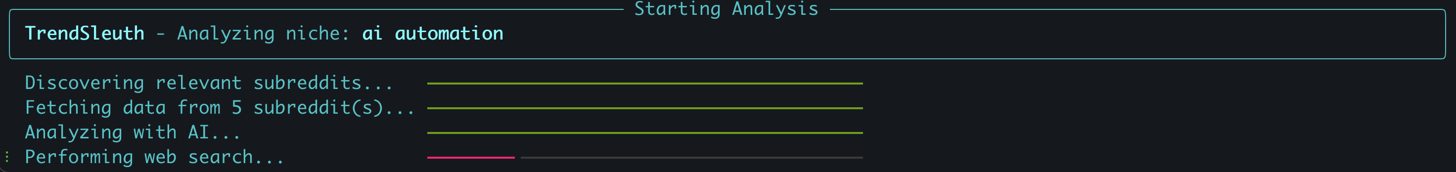 Analysis screenshot