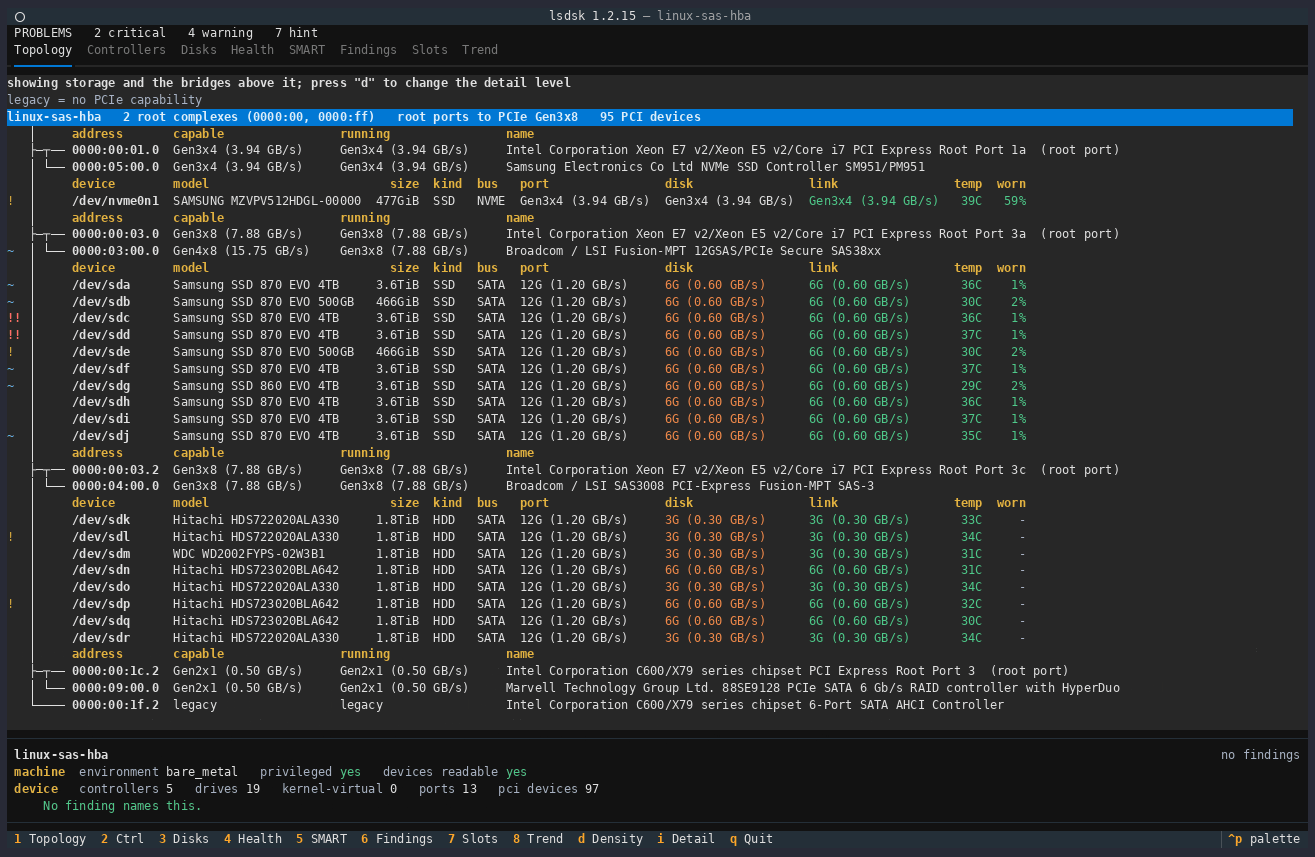 The lsdsk interactive view: eight pages, the tree density cycling, the detail panel, and a table being scrolled
